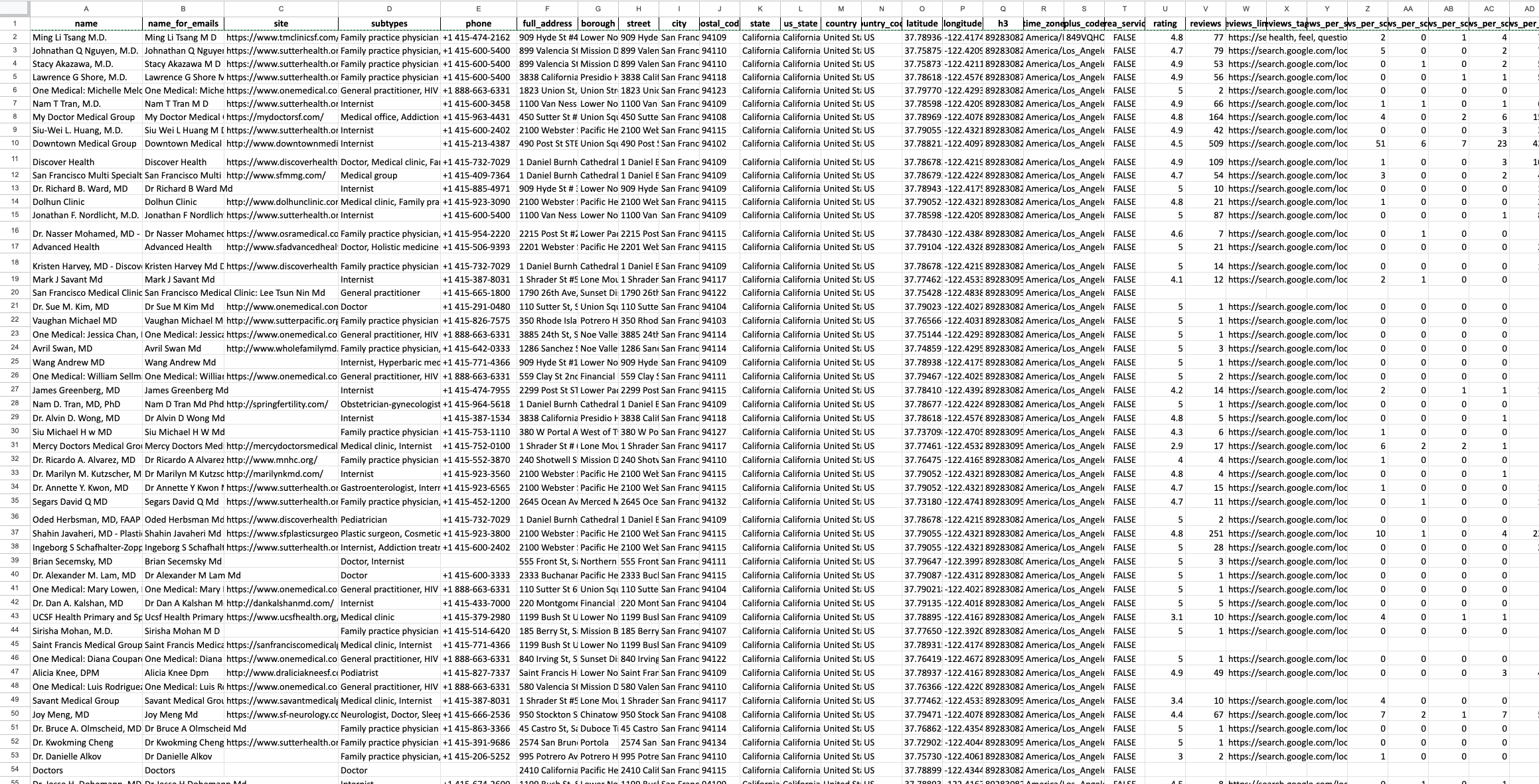 LeadsScraper_Google_Maps_Scraper_After