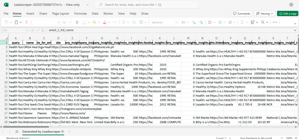 Sample Result from Email Address Verifier
